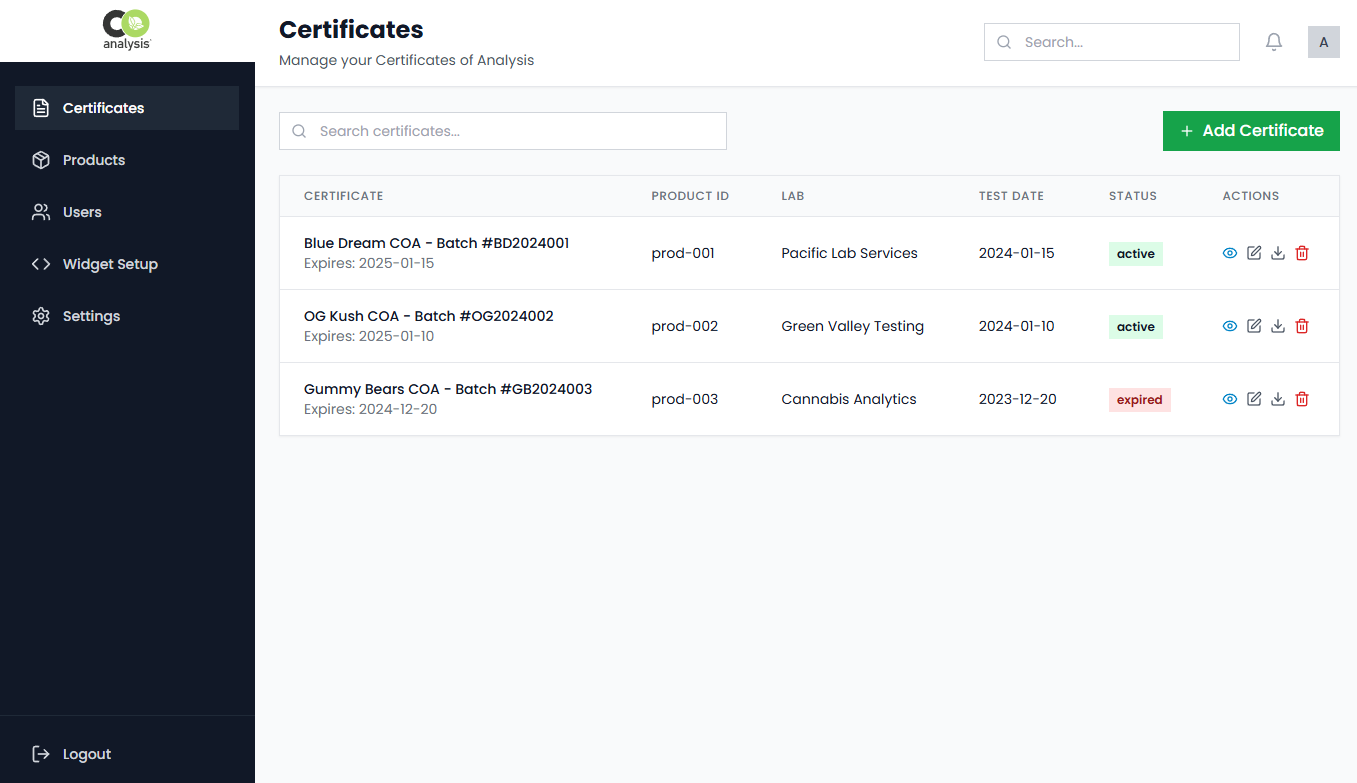 Certificates of Analysis list view with search, filtering, status tracking, and expiration monitoring